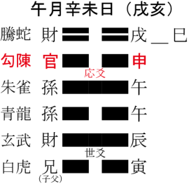 f:id:seishinenomoto:20170616104452p:plain