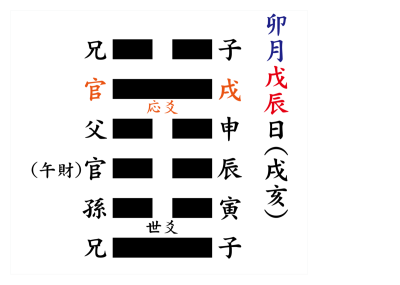 f:id:seishinenomoto:20200721150612p:plain