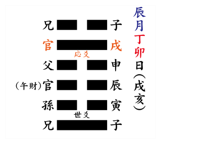 f:id:seishinenomoto:20200721150628p:plain