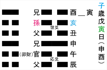 f:id:seishinenomoto:20210120164125p:plain